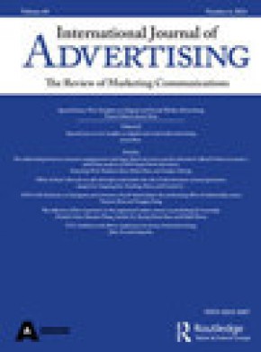 International Journal Of Advertising期刊