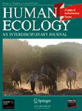 Human Ecology期刊