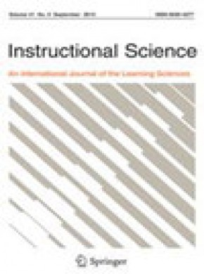Instructional Science期刊