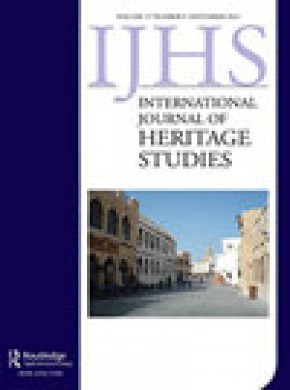 International Journal Of Heritage Studies期刊