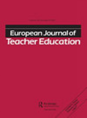 European Journal Of Teacher Education期刊