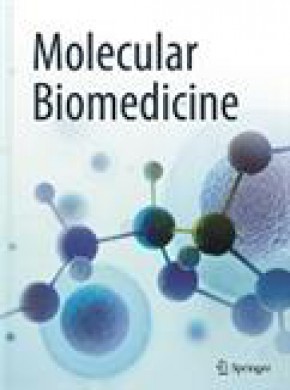 Molecular Biomedicine期刊