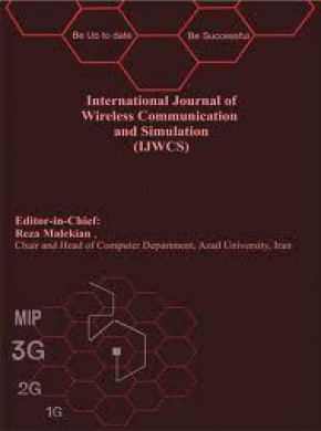 International Journal Of Communication期刊