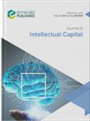 Journal Of Intellectual Capital期刊