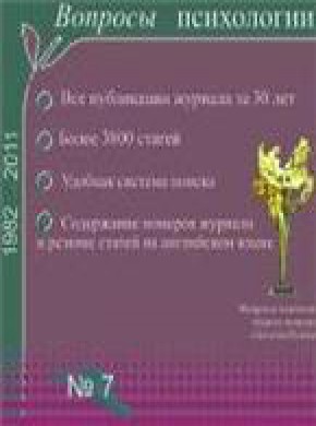 Voprosy Psikhologii期刊