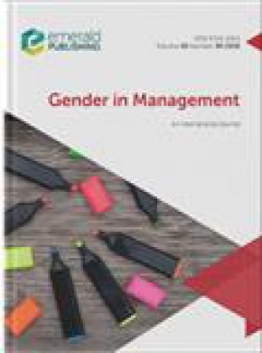 Gender In Management期刊