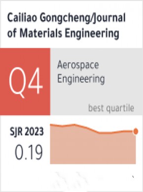 Cailiao Gongcheng-journal Of Materials Engineering期刊