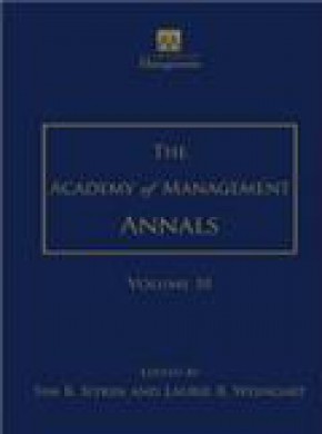 Academy Of Management Annals期刊