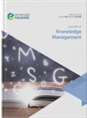 Journal Of Knowledge Management期刊