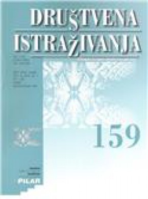 Drustvena Istrazivanja期刊