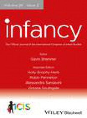 Infancy期刊