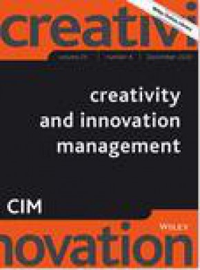 Creativity And Innovation Management期刊