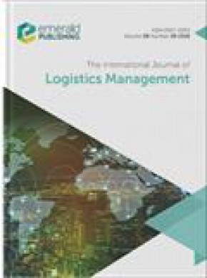 International Journal Of Logistics Management期刊