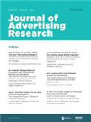 Journal Of Advertising Research期刊