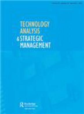 Technology Analysis & Strategic Management期刊