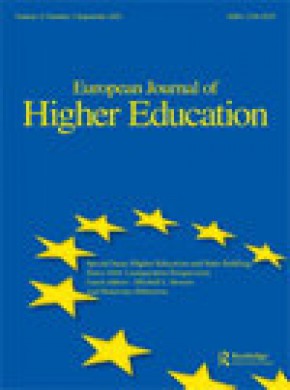 European Journal Of Higher Education期刊