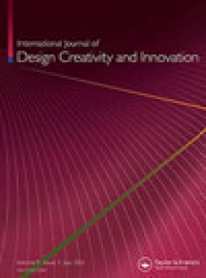 International Journal Of Design Creativity And Innovation期刊