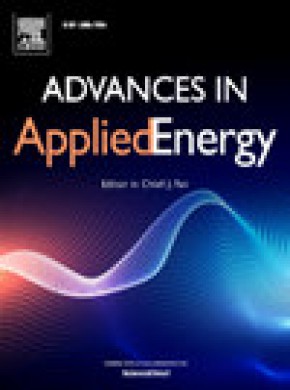 Advances In Applied Energy期刊