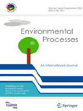 Environmental Processes-an International Journal期刊