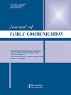 Journal Of Family Communication期刊