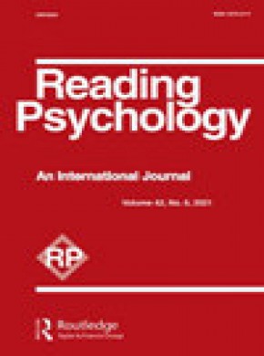 Reading Psychology期刊