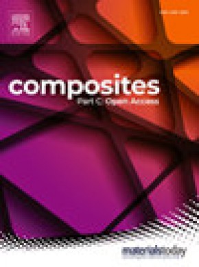 Composites Part C: Open Access期刊