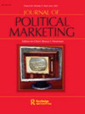 Journal Of Political Marketing期刊