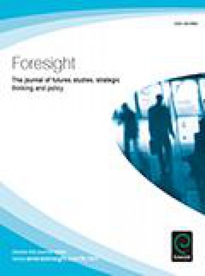 Foresight期刊
