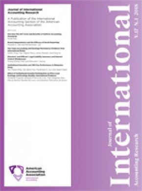 Journal Of International Accounting Research期刊