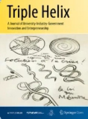 Triple Helix期刊