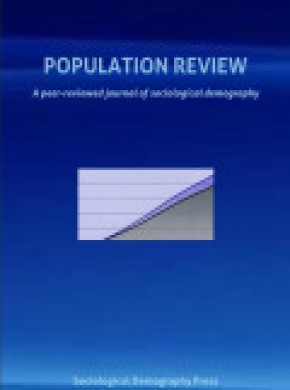 Population Review期刊