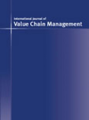 International Journal Of Value Chain Management期刊