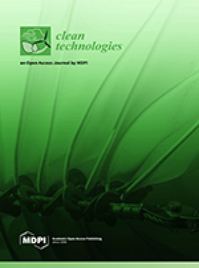 Clean Technologies期刊