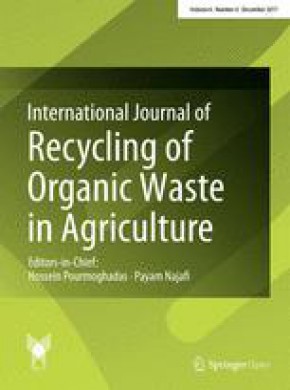 International Journal Of Recycling Of Organic Waste In Agriculture期刊