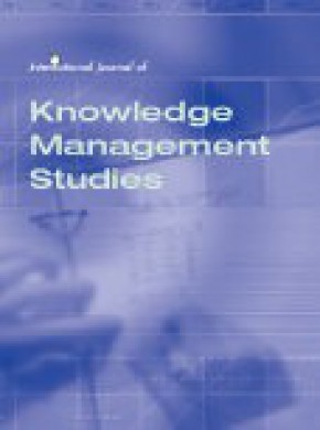 International Journal Of Knowledge Management Studies期刊