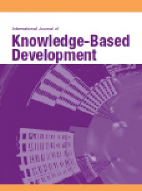 International Journal Of Knowledge-based Development期刊
