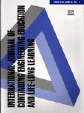 International Journal Of Continuing Engineering Education And Life-long Learning期刊