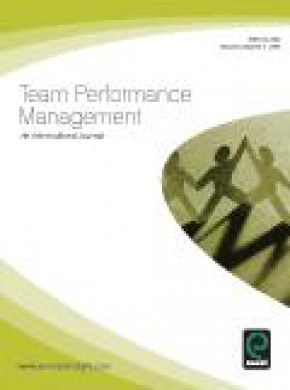 Team Performance Management期刊