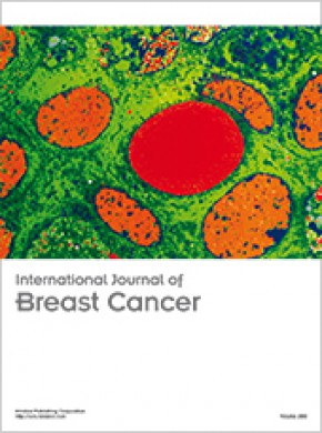 International Journal Of Breast Cancer期刊