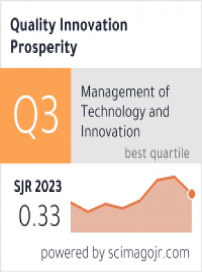 Quality Innovation Prosperity-kvalita Inovacia Prosperita期刊