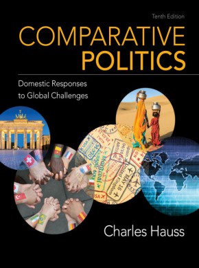 Journal Of Comparative Politics期刊