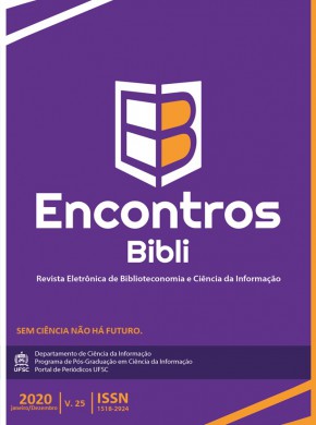 Encontros Bibli-revista Eletronica De Biblioteconomia E Ciencia Da Informacao期刊