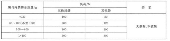 1689301100646972.jpg 包裝耐壓.jpg