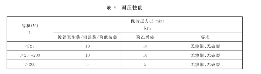 1704418086980930.png 638399844447075810576-泄漏-2.png